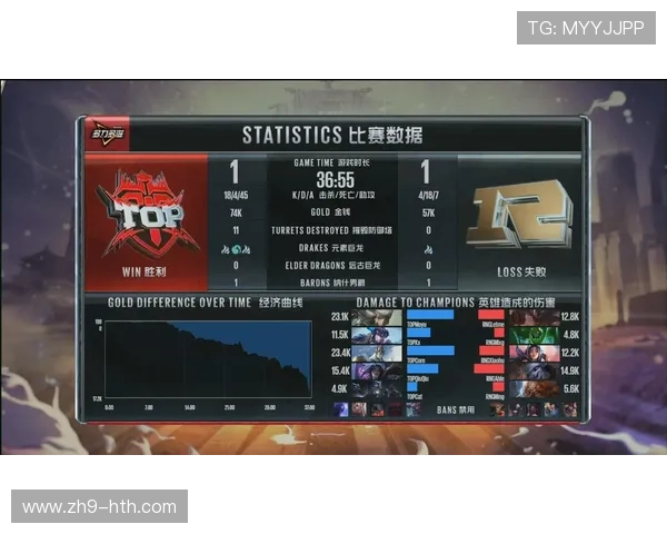 王牌17连胜纪录挺进季后赛，哈蒙教练调试阵容见效