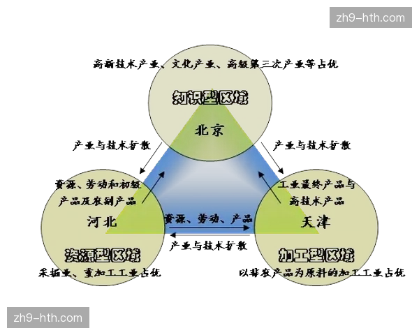 赞助评估向效果量化转变 优化资源配置 赞助评估向效果量化转变 优化资源配置