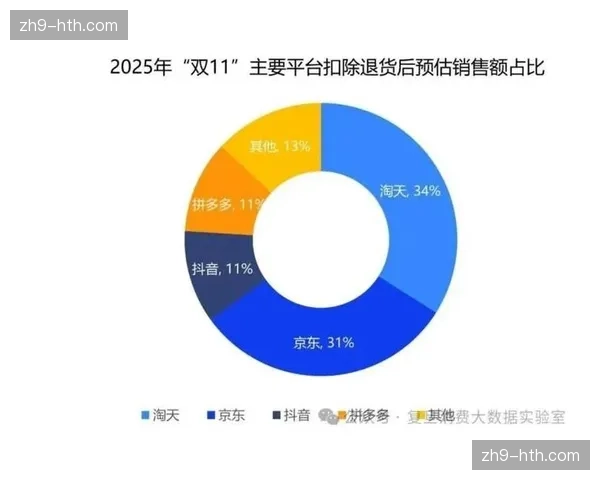 数据服务客户满意度提升 增强市场竞争力